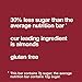 KIND Bars, Cranberry Almond Macadamia Nuts + Antioxidants, Gluten Free, Low Sugar, 1.4oz, 4 Count