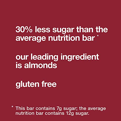 2 KIND+Cranberry+Almond+Antioxidants+Macadamia