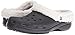 Crocs Women's Classic Mammoth Lined Mule