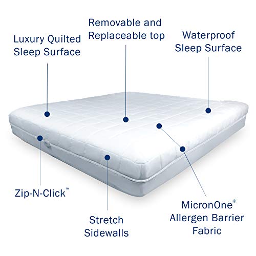 1 CleanRest+Platinum+Waterproof+Encasement+Protector
