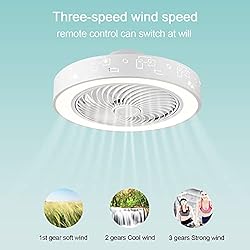 VPchoice Low Profile Ceiling Fan with Light Modern