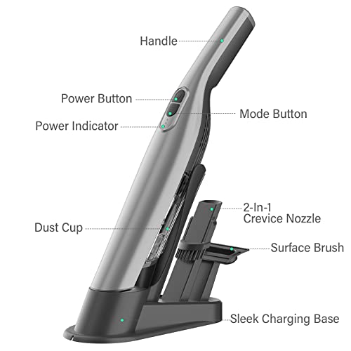 SOYUS Handheld Vacuum Cordless, Rechargeable Car Vacuum Cleaner with Powerful Suction, LED Light, Charging Dock, 1.4 lbs Lightweight Mini Car Vacuum for Car, Home and Pet