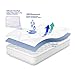 Quilted Fitted Twin Mattress Pad Cover, Waterproof Mattress Protector, Deep Pocket Elastic Fits Up to 18'', Breathable Soft Alternative Filling Mattress Pad