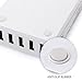 InaRock 40 Watt (8 Amp) 5-Port High Speed Desktop USB Charger with PowerIQ Technology for iPhone 6/6 Plus, iPhone 5S, iPad Air 2/iPad Air/iPad Mini 3, Galaxy S6/S5/S4/Note 4, HTC One M9 And More