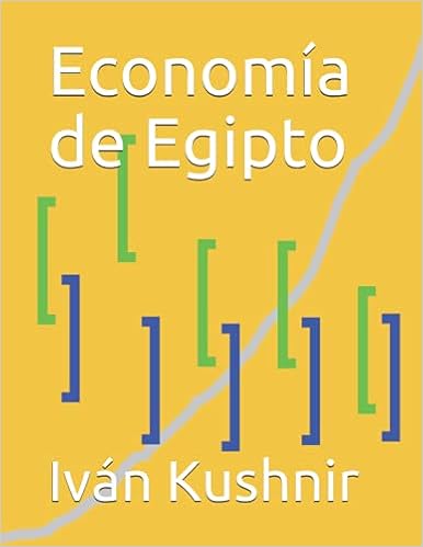 Economía de Egipto