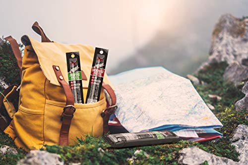 3 FBOMB+Antibiotics+Nitrites+Nitrates+Hormones