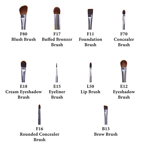 SHANY 5 Piece Double Sided Essential Brush Set with Travel Pouch, The Double Trouble