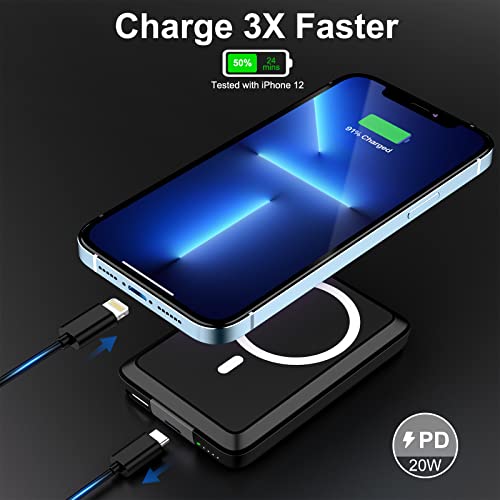 MYao Battery Pack, 10000mAh Wireless Portable Phone Charger