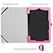RCA 10 Viking Pro/II/Cambio W101 V2 Case, Mama Mouth PU Leather Folio Stand Cover for 10.1