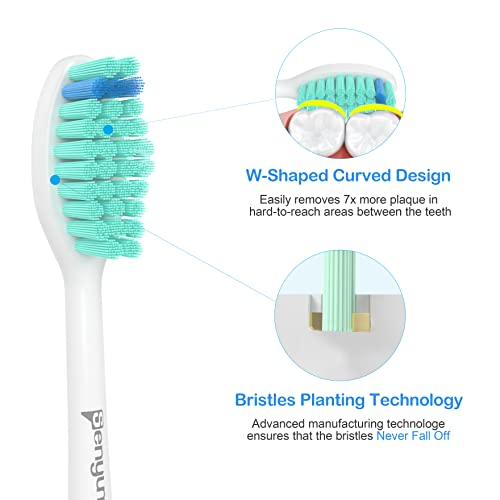 Senyum Replacement Toothbrush Heads, Compatible with Philips Sonicare Toothbrush Head Electric Handles, 12 Pack (All Click On)