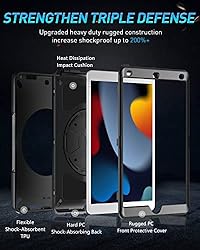 iPad 9th Generation Case 2021: Military Grade Drop