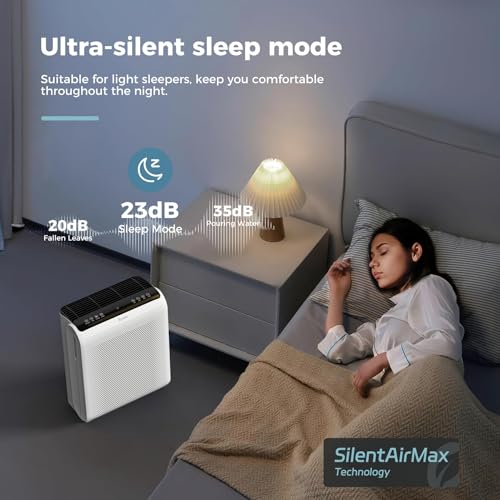 AROEVE Air Purifiers for Bedroom Home Large Room Up to 1504 Ft², 5 Layer Filter for Smoke Pollen Allergies Pet Dander Odor, Air Quality Monitor, Sleep Mode, Timer for Office, Dorm, Kitchen, MK07 White