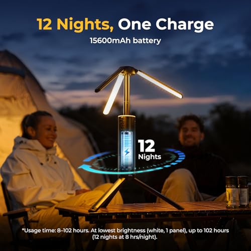 BougeRV Telescopic Camping Light, 15600mAh Rechargeable Lantern, Portable Camping Light, 1000x3 Lumens Rotatable Camping Light for Tent, Emergency, Outdoor, IPX5 Water Resistant(2026 New)