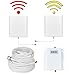 Verizon Cell Phone Signal Booster 4G LTE 700Mhz Band13 Cell Phone Booster Verizon Mobile Phone Signal Booster Cell Phone Signal Amplifier Repeater with The Indoor/Outdoor Dual Panel Antennas for Home