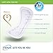 Tena Intimates Ultra Thin Light Incontinence/Bladder Control Pads for Women, Regular Length, 30 Count