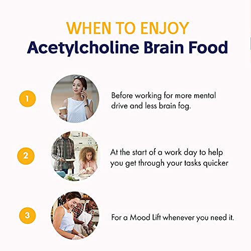 NATURAL STACKS Acetylcholine Brain Food with Alpha GPC Choline Helps