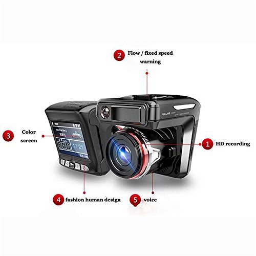 Top 10 Speed Camera Detectors of 2019 - TopProReviews