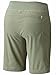 Mountain Hardwear Women's Dynama¿ Bermuda Shorts