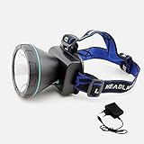 FidgetFidget headlamp flashlight Miner Head Torch