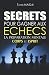 SECRETS POUR GAGNER AUX ECHECS: LA PREPARATION MENTALE - Corps et Esprit (French Edition) by TAYEB NAIDJI