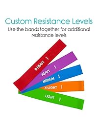 Bandas de Resistencia Bucle por Vive   Banda elástica de ejercicio Stretch para brazos, piernas, Formación, terapia física, levantamiento de peso &   Tabla de entrenamiento y bolsa incluida