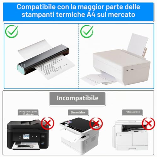 (6 Rolls) A4 Thermal Printer Paper, Foldable Thermal Paper, Compatible with Most Thermal Printers, BPA-Free, Suitable for Documents, Websites and Photos