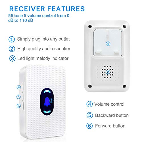 Daytech Door Open Entrance Chime Entry Alert Wireless Door Sensor For Home Business Garage Retail Store Apartment Office 2 Receiver & 2 Magnetic Sensor - Thumbnail 4