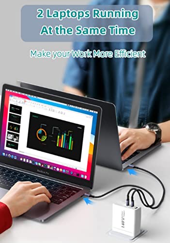 USB C Charger,140W GaN Ⅲ Fast Charger 3 Ports PD3.1 QC4.0 PPS Foldable Wall Charger for Laptop/Phone,Compatible w/MacBook Pro/Air, iPad, iPhone,Pixelbook,ThinkPad,Dell XPS,Galaxy, Balxo