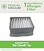 Crucial Vacuum Replacement Vacuum Filter Compatible with Dirt Devil Part # 2DT0880000, 2-DT0880-000 Models F39, BD10125, BD10165, BD10175, Gator 15.6 V, 18V Cordless Hand Vac (1 Pack)