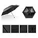 Mini Travel Umbrella, Loplay Anti-UV Ultra Small Light Compact 5 Folding Sun & Rain Manual Umbrella