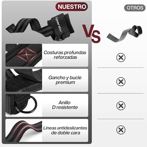 Straps para Gym,Correas de Levantamiento de Pesas Con Anillo en D con Puño,Proporciona Soporte para La Muñeca,Mejorar La Fuerza de Agarre,Ideal para Levantamiento de Pesas y Máquinas de Cuerda,Para Hombre y Mujer