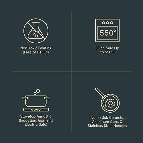 Caraway Nonstick Ceramic Frying Pan (2.7 qt, 10.5") Non Toxic, PTFE & PFOA Free Oven Safe