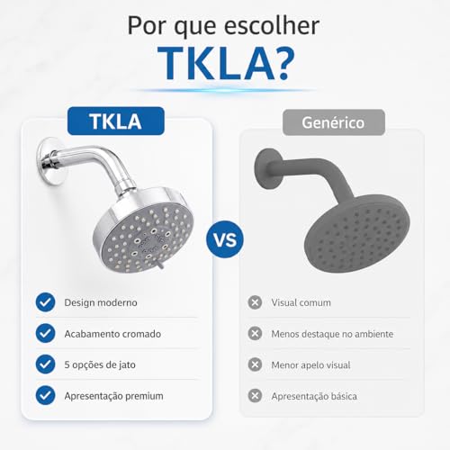 TKLA Ducha Redonda de Alta Vazão 5 Jatos Cor Cromada Chuveiro Externo Gas Aquecedor
