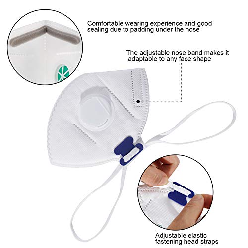 Disposable Dust Mask, N95 Particulate Respirator Masks with Breathing Valve (20 pack) - Anti-Dust,Air Pollution,Smoke,Safety Face Mask for for Construction,DIY,Home,Outdoor Use - Thumbnail 2