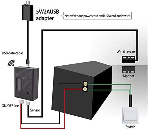 Akin Abrepuertas de garaje WiFi Alexa Smart Garage Door Switch Controller con temporizador Tuya APP Control remoto fcil de instalar controlador compatible con AlexaGoogle Home