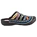 Corkys Womens Elite Rock Clogs Sandals Blue Size 9