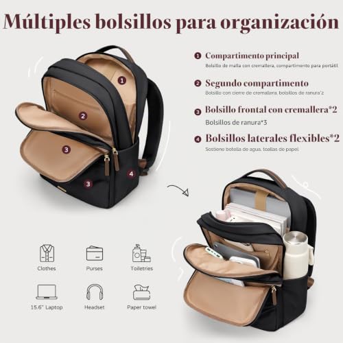 GOLF SUPAGS 15.6 Inch Laptop Backpack, Multifunctional Travel Backpacks, College Backpacks, Women's Airplane Backpack for Work, Travel, Daily (Black)