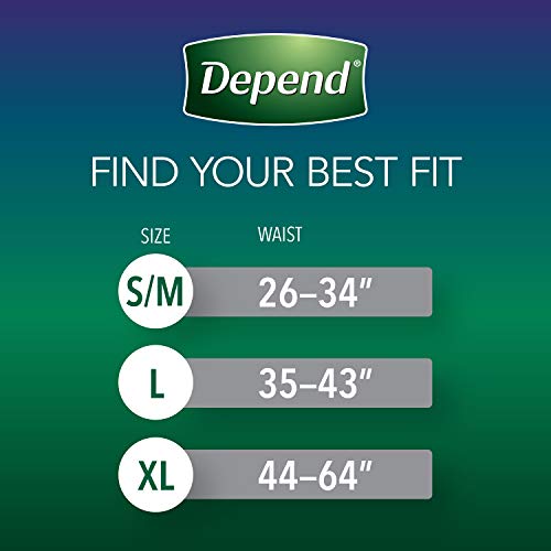 2 Depend+Incontinence+Underwear+Overnight+Disposable