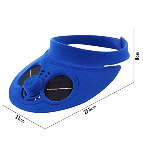 Buyeverything Kids Solar Powered Fan Hat - Sport Sun Visor One Size Velcro Cap Classic Fitness Outdoor Activity Exercise Sun Hats for Outdoor Activity Camping Hiking Picnic Fishing (Red) - Thumbnail 7