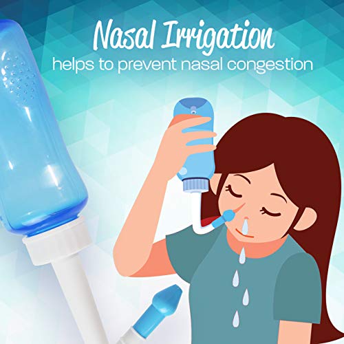 Keenhealth Sinus Medicine Nose Wash Bottle K-NW-237-US-L1
