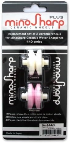 Minosharp Replacement Wheels (440/BR)