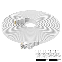 Lovicool Cat 6 Patch ft Flat Internet Network