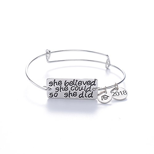 Eseres she believed she could so she did inspirational …