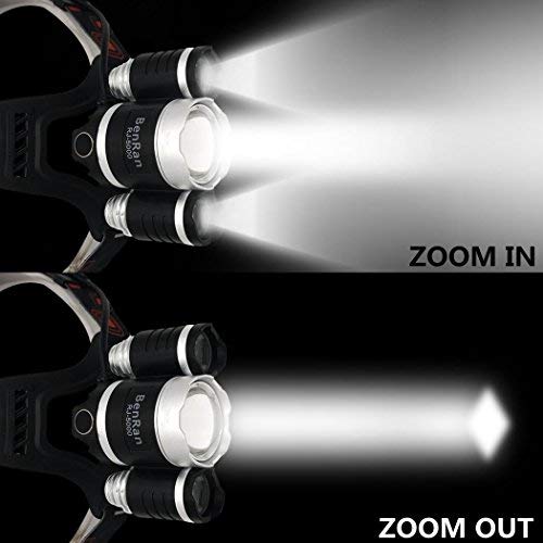BenRan Headlamp Super Bright Automatic Sensor Switch Light CREE T6 Adjustable Focus Zoom Lights Lamp,Headlight Bicycle LED Flashlight,4 Modes (Gloden-10000lm)