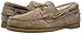 Sebago Men's Dockside Shearling Boat Shoe