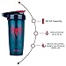 Performa™ ACTIV (Red/Blue) 28oz Shaker Bottle, Best Leak Free Bottle with ActionRod Mixing Technology for Your Sports & Fitness Needs! Shatter Proof and Dishwasher Safe!