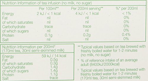 PG Tips Pyramid 80 Tea Bags 250g - Schwarztee – Bild 8