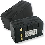 Panasonic PV-BP15 NCAD 2.0Ah replacement Battery