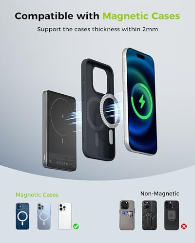 CHARCO 10000mAh Power Bank Inalámbrico 15W, Cargador Portátil USB C PD 20W Magnético Carga Rápida, Cargador Inalámbrico para Magsafe Compatible con iPhone 16/15/14/13, Samsung y AirPods