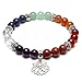 Jovivi 7 Chakras Yoga Meditation Healing Balancing Round Stone Beads Stretch Bracelet with Lotus Charm